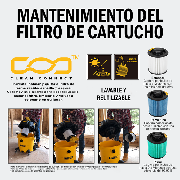 Aspiradora Seco/Mojado Dewalt Silenciosa Stealthsonic 5 Gal 4 HP DXV05P-QT