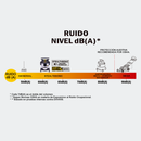 Aspiradora Seco/Mojado Dewalt Silenciosa Stealthsonic 5 Gal 4 HP DXV05P-QT-8