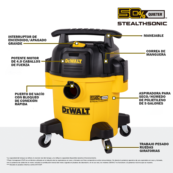 Aspiradora Seco/Mojado Dewalt Silenciosa Stealthsonic 5 Gal 4 HP DXV05P-QT