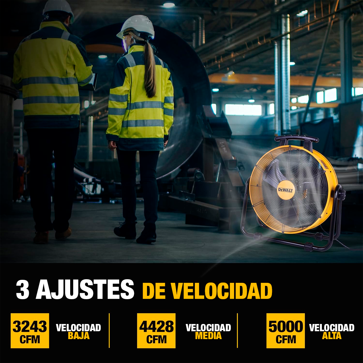 Ventilador Industrial Silencioso Dewalt DXF2043-B3 20″ 120 V