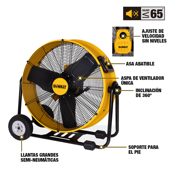 Ventilador Dewalt Silencioso de Tambor de 24” — DXF2491